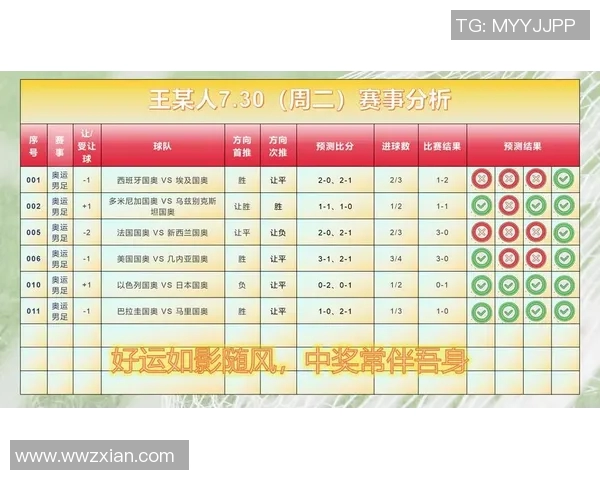 计算器足球胜平负分析助你精准预测比赛结果提升投注成功率